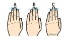Co vám délka vašich prstů prozradí o vaší osobnosti?
