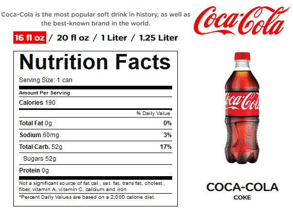 zdroj: coca-colaproductfacts.com